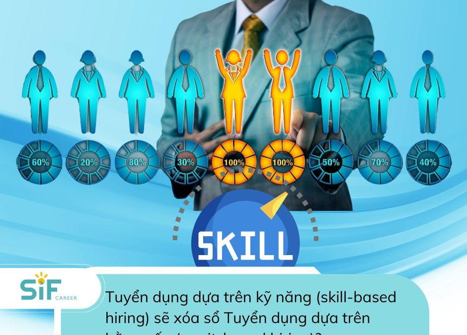 Tuyển dụng dựa trên kỹ năng (skill-based hiring) sẽ xóa sổ Tuyển dụng dựa trên bằng cấp (merit-based hiring)?